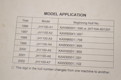 OEM Kawasaki 99924-1195-04 Service Manual JH1100A