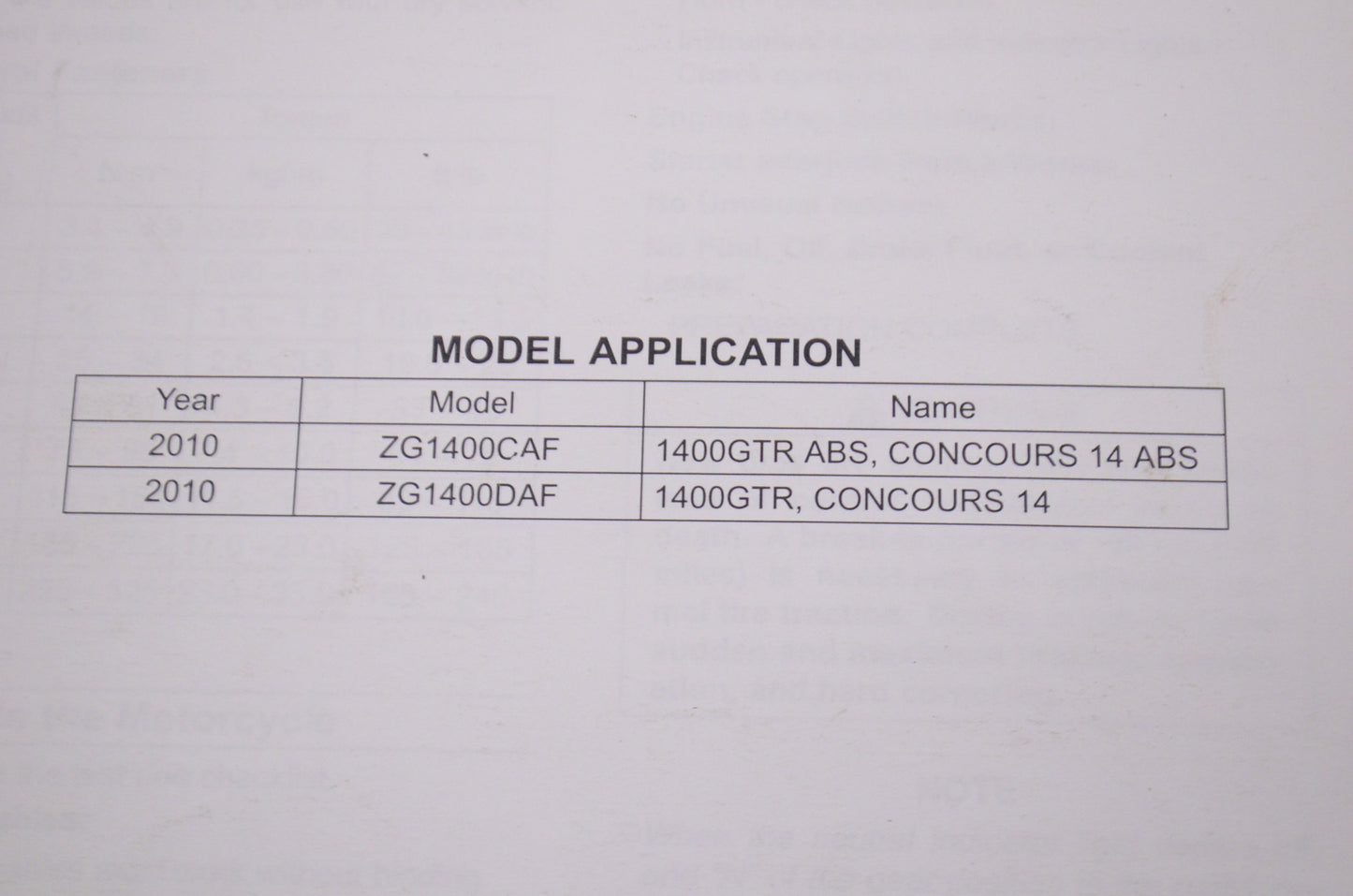 OEM Kawasaki 99931-1513-01 Assembly & Preparation Manual ZG1400C