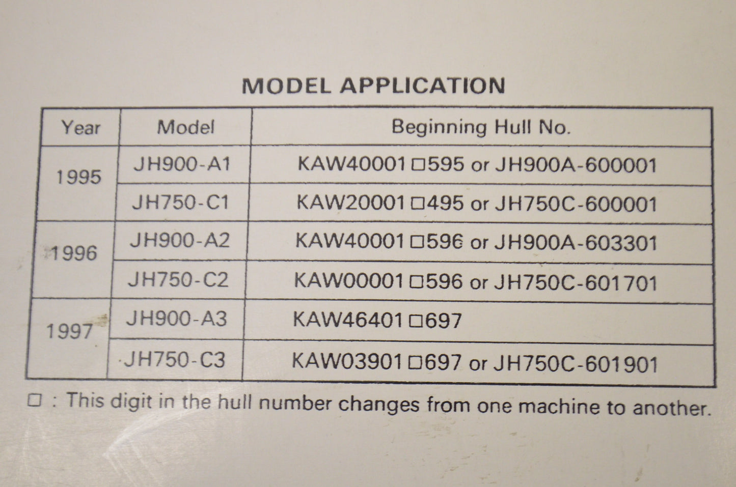 OEM Kawasaki 99924-1188-02 Service Manual JH750C/JH900A