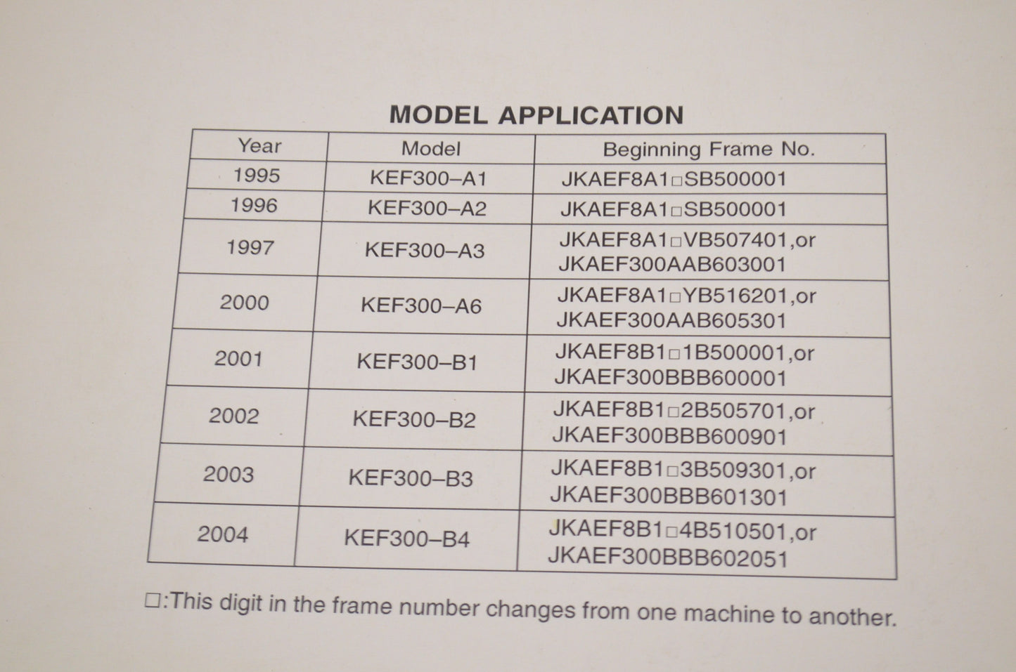 OEM Kawasaki 99924-1187-06 Service Manual KEF300B