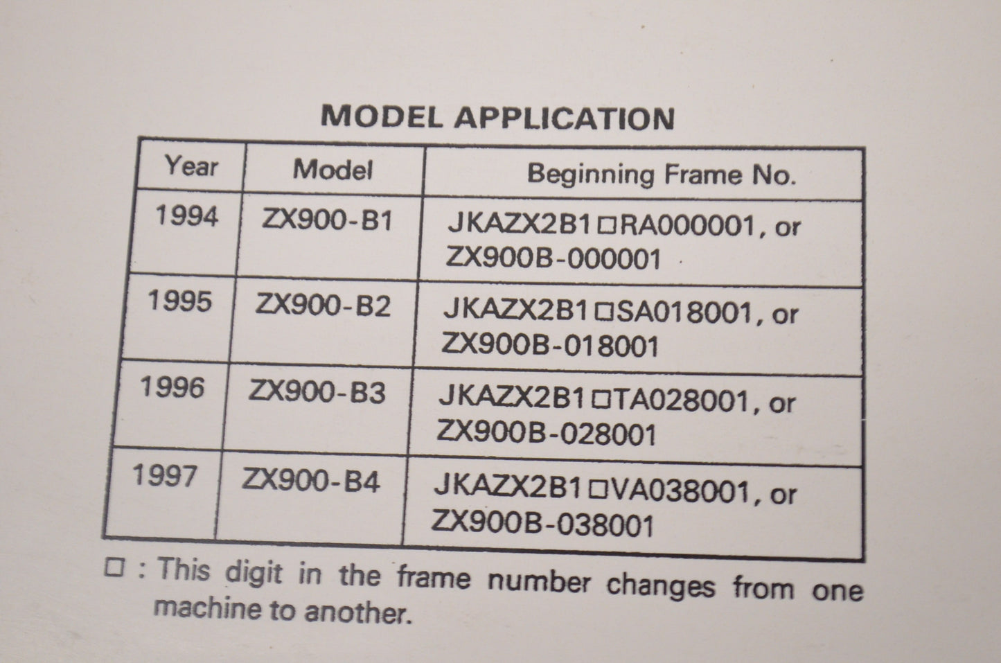 OEM Kawasaki 99924-1171-04 Service Manual ZX900B NOS