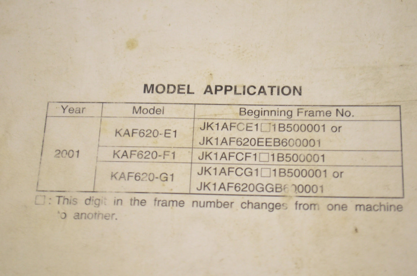 OEM Kawasaki 99924-1262-01 Service Manual KAF620E/F/G/H