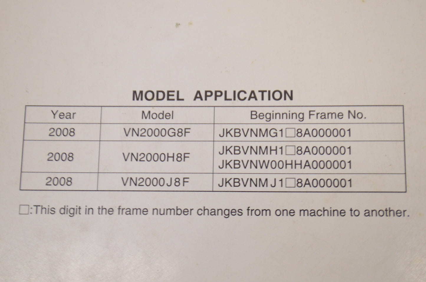 OEM Kawasaki 99924-1387-01 Service Manual VN2000J