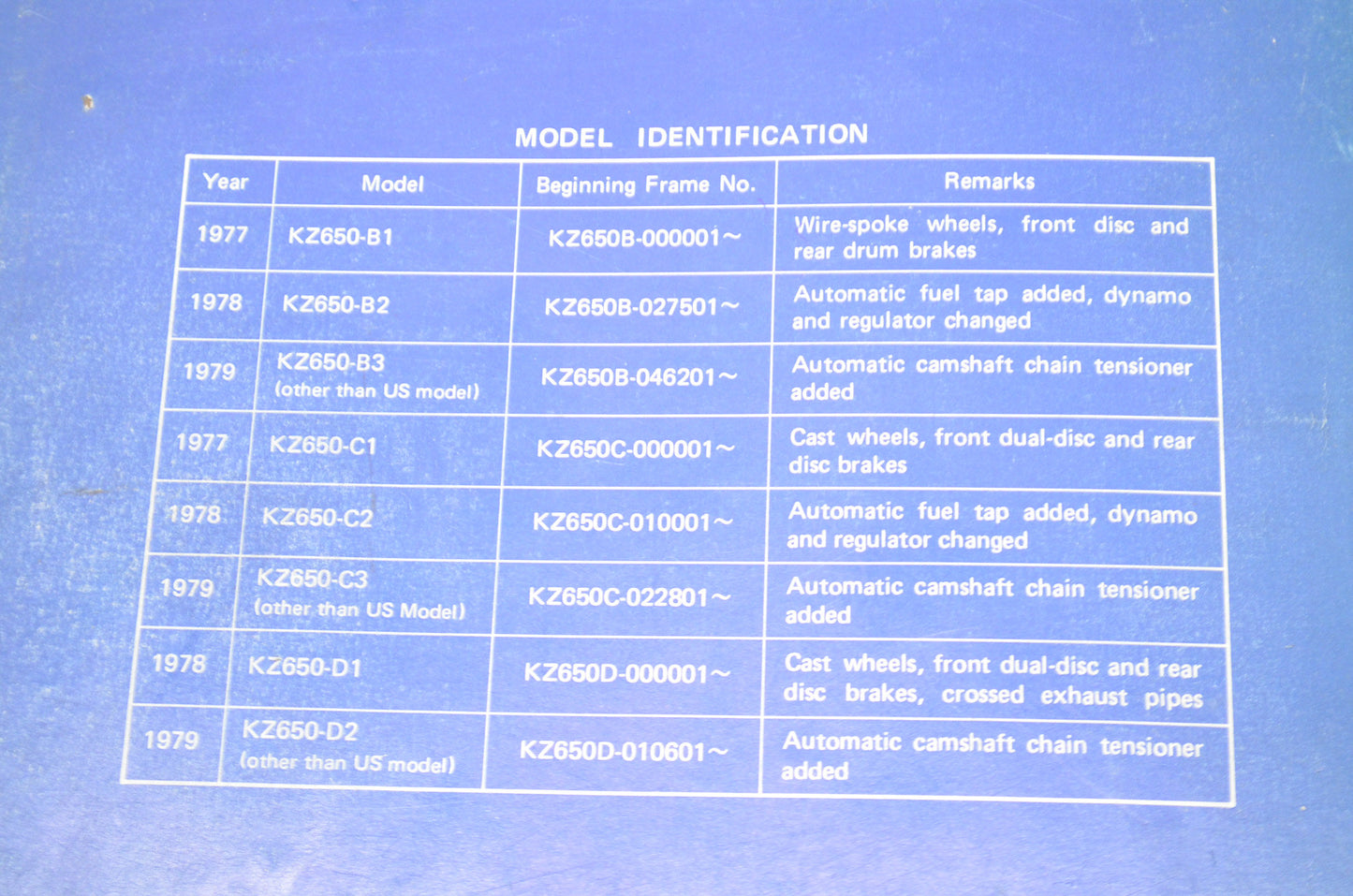 OEM Kawasaki 99924-1001-03 Service Manual KZ650