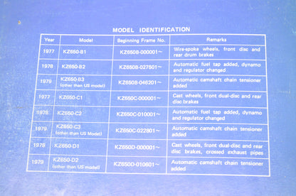 OEM Kawasaki 99924-1001-03 Service Manual KZ650