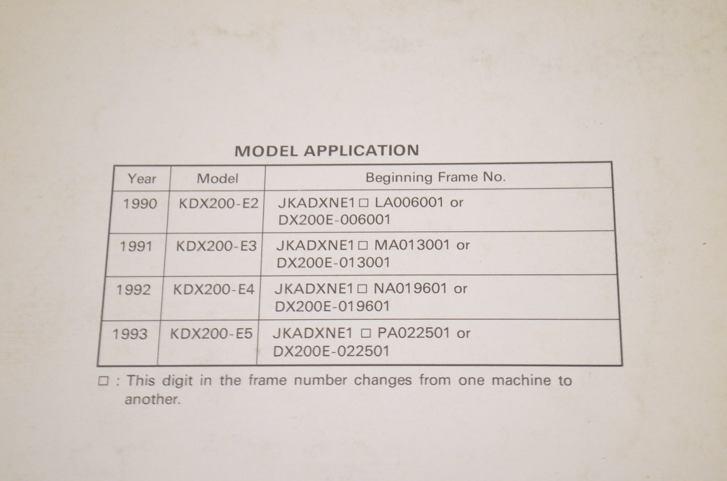 OEM Kawasaki 99924-1166-51 Service Manual Supplement KDX200E6