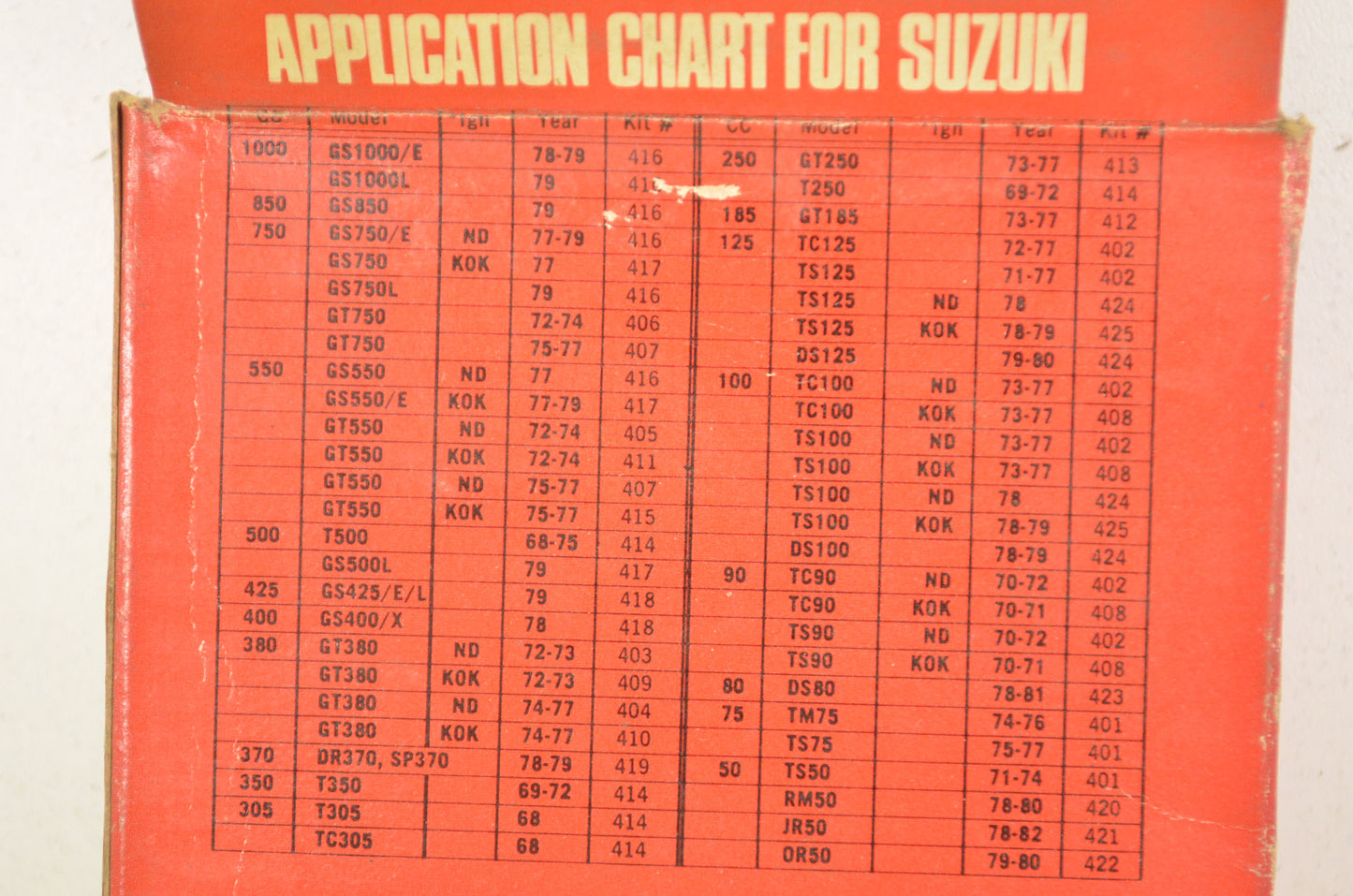 Nippondenso NDTK-425 Suzuki Tune Up Kit NOS