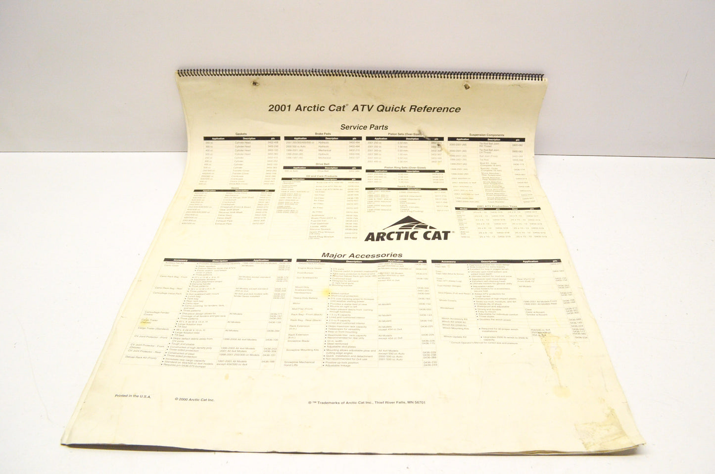 OEM Arctic Cat 2001 ATV Quick Reference
