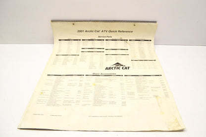 OEM Arctic Cat 2001 ATV Quick Reference