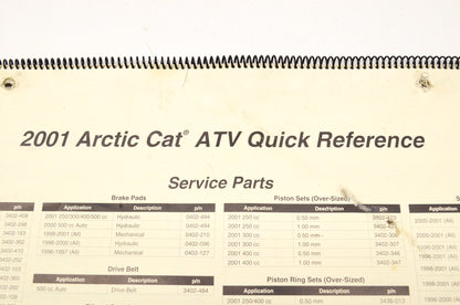 OEM Arctic Cat 2001 ATV Quick Reference