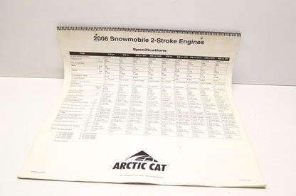 OEM Arctic Cat 2006 Snowmobile 2-Stroke Engines Chart