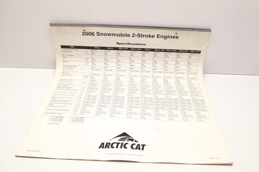 OEM Arctic Cat 2006 Snowmobile 2-Stroke Engines Chart