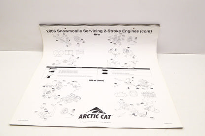 OEM Arctic Cat 2006 Snowmobile 2-Stroke Engines Chart