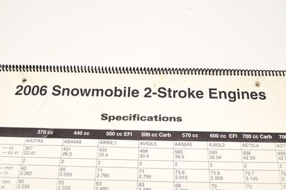 OEM Arctic Cat 2006 Snowmobile 2-Stroke Engines Chart