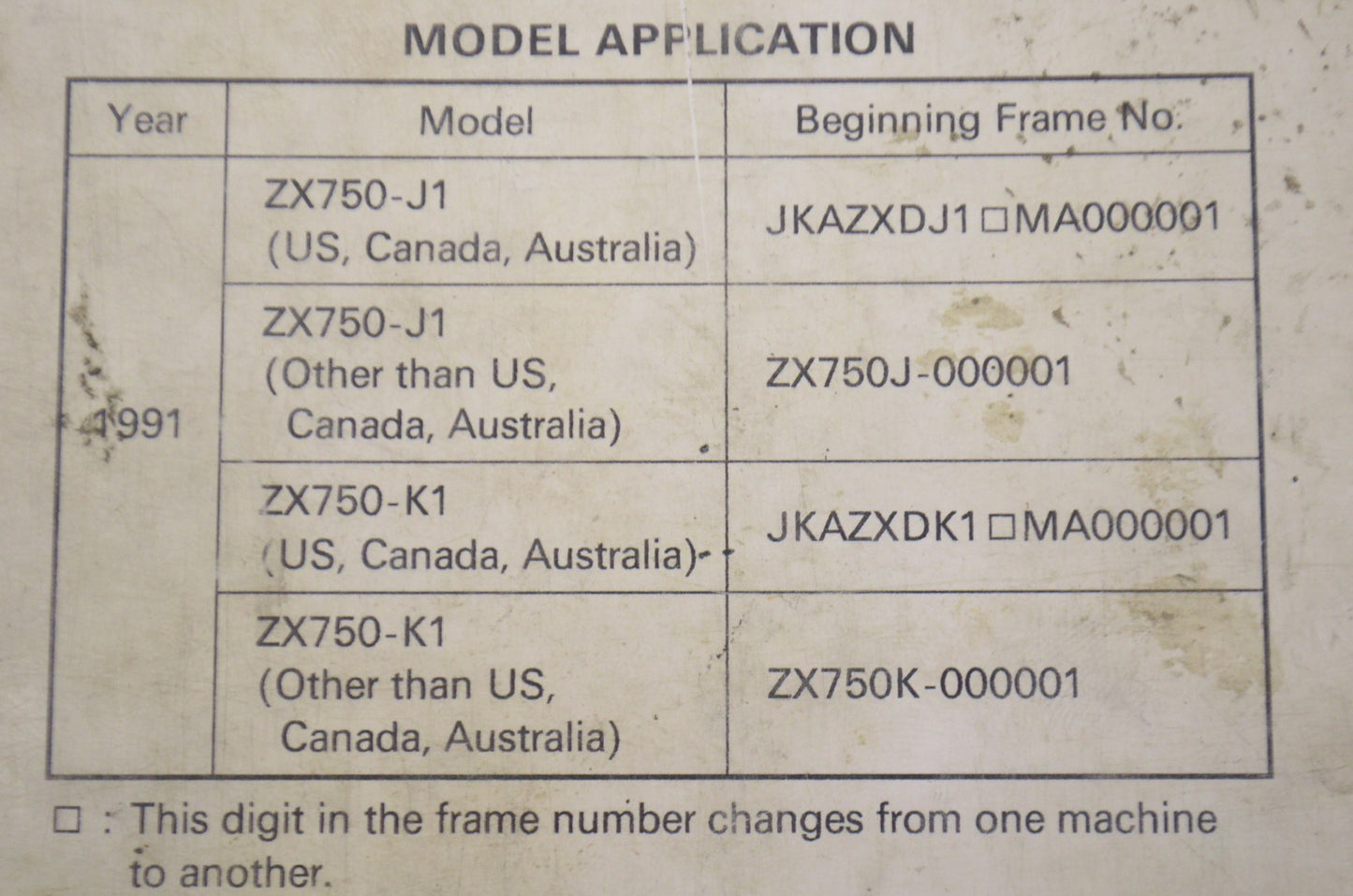 OEM Kawasaki 99924-1139-01 Service Manual ZX750J/K