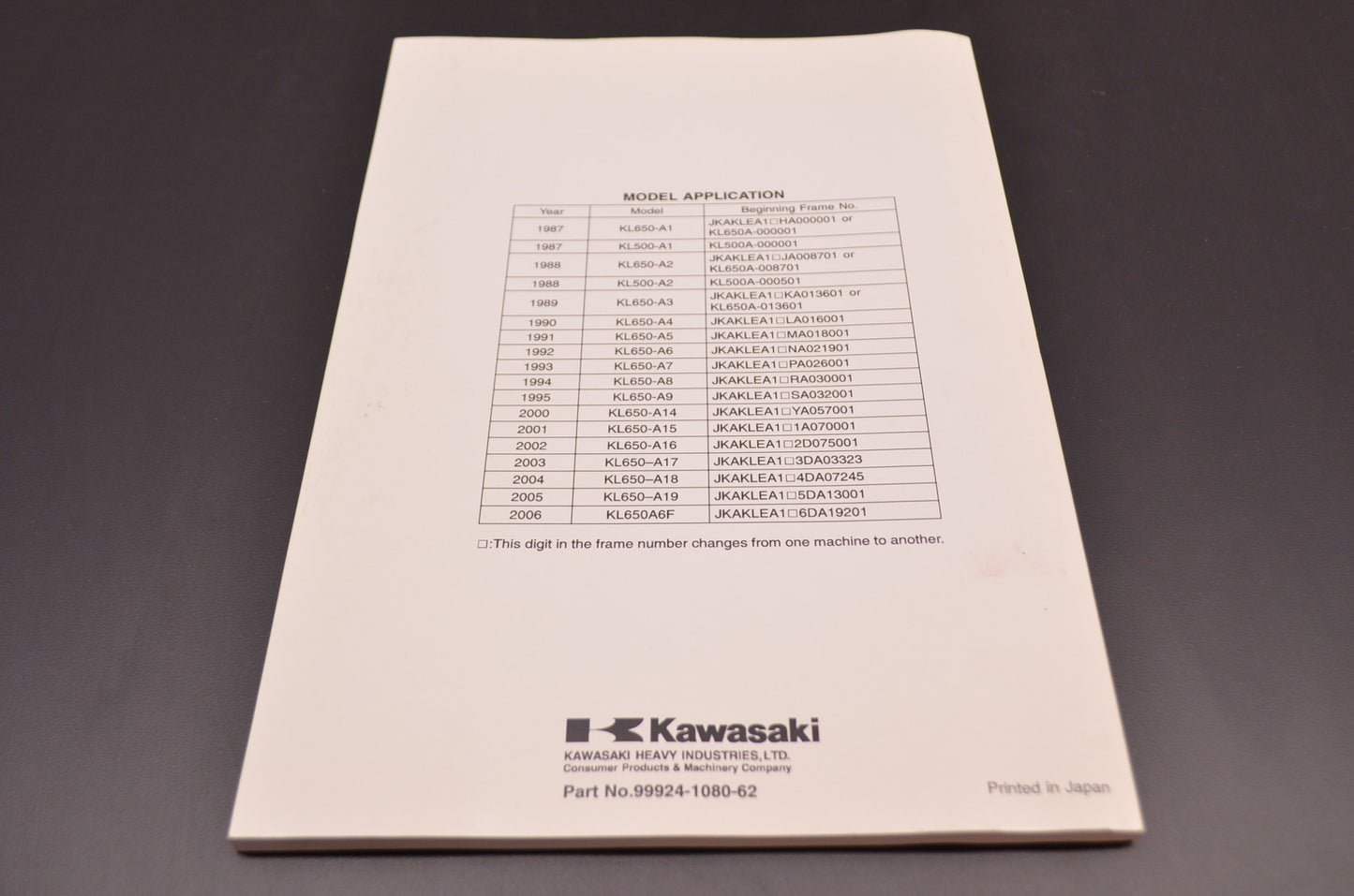 OEM Kawasaki 99924-1080-62 Service Manual Supplement KL650A NOS
