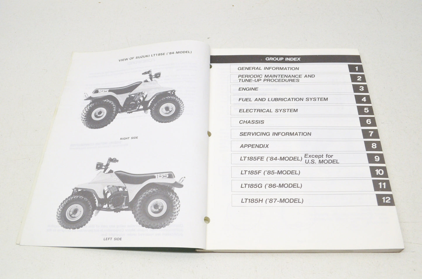 OEM Suzuki 99500-41054-01E Service Manual LT185 1984-87 NOS