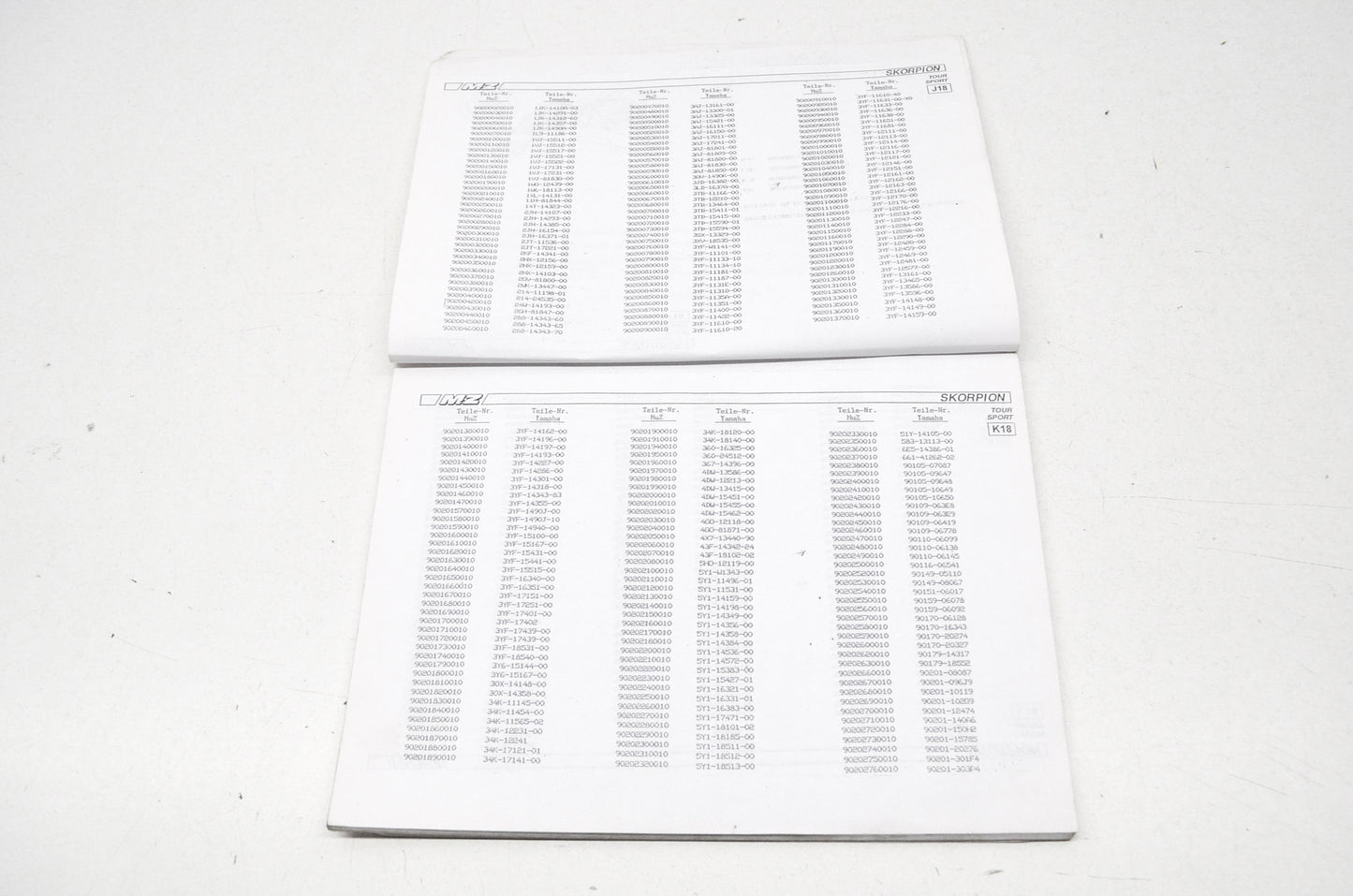MZ Spare Parts For Skorpion Packet