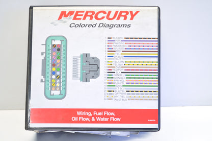 OEM Mercury 90-899755 Wiring, Fuel/Oil/Water Flow Colored Diagrams