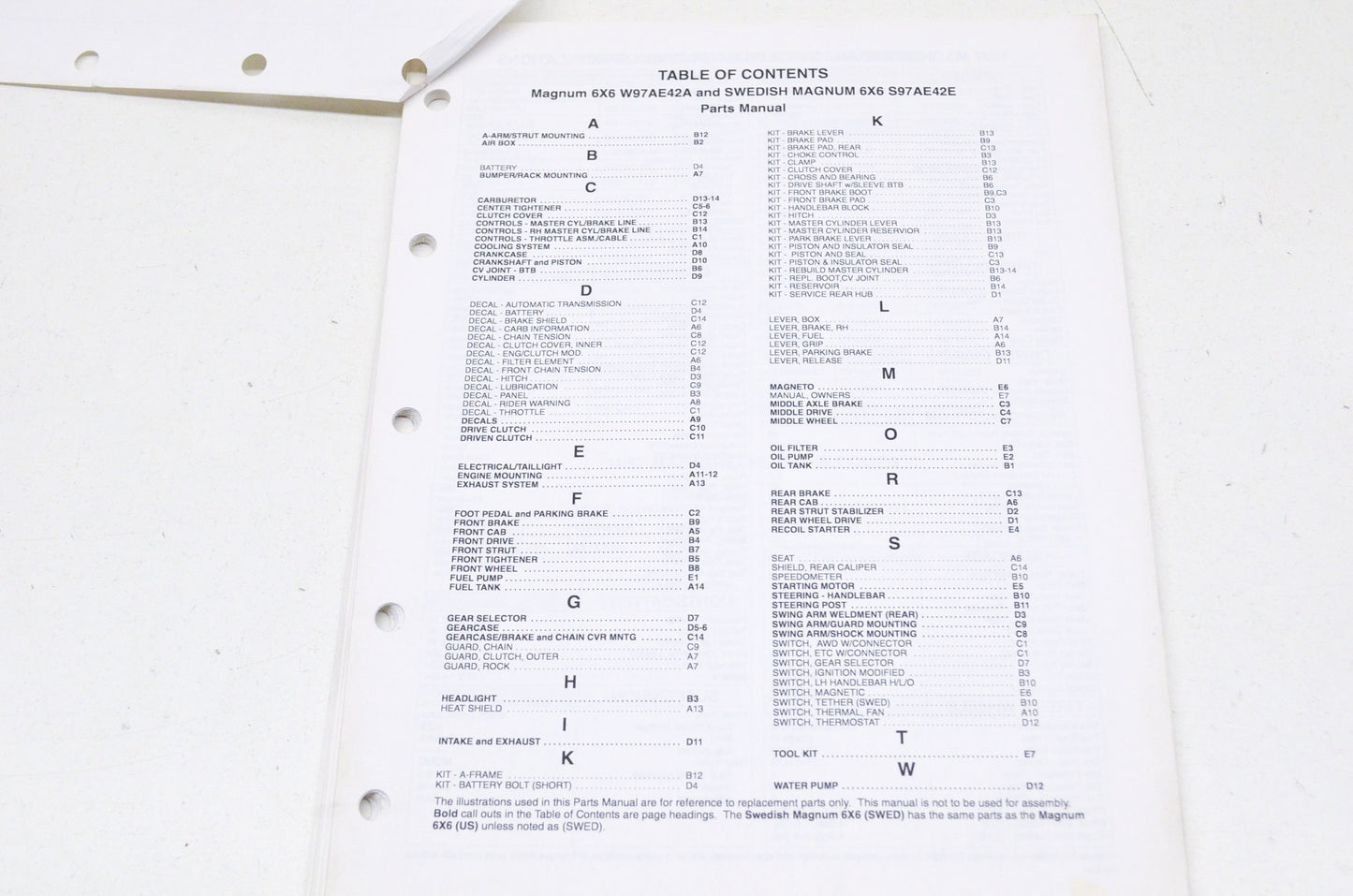 OEM Polaris 9914075 1997 Magnum 6X6 Parts Manual
