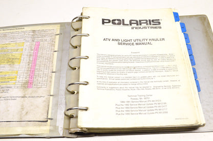OEM Polaris 9912004 Service Manual ATV (85-95) VOL.1