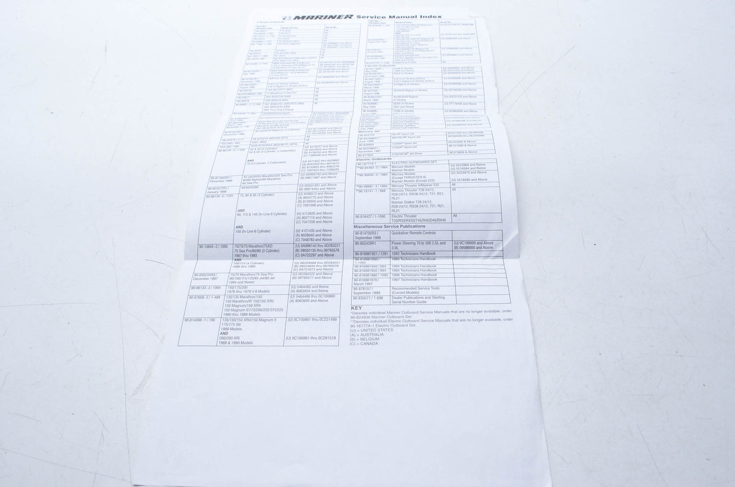 OEM Mercury 90-835450 , 30-700 Service Manual Index NOS