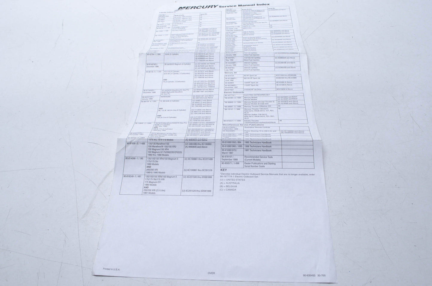 OEM Mercury 90-835450 , 30-700 Service Manual Index NOS