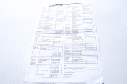 OEM Mercury 90-835450 , 21-199 Service Manual Index NOS