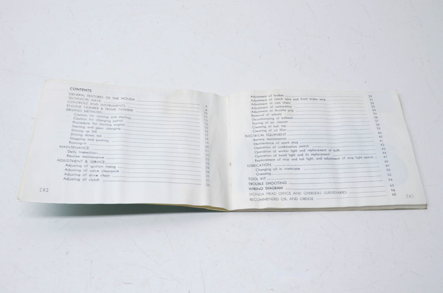 OEM Honda 250/350 Model C72 & C77 Owners Manual