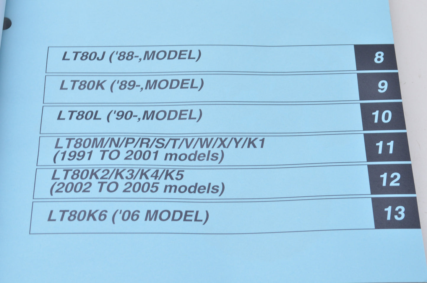 OEM Suzuki 99500-20195-01E Service Manual LT80 1987-2006