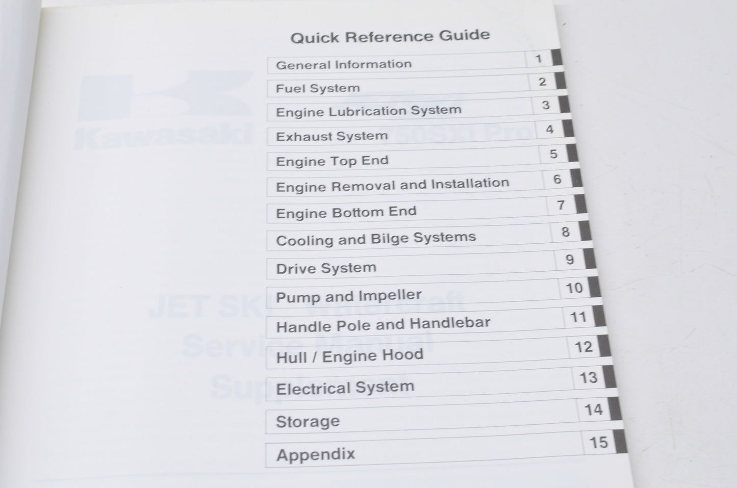 OEM Kawasaki 99924-1223-51 Service Manual 750SXi Pro JS750-C1