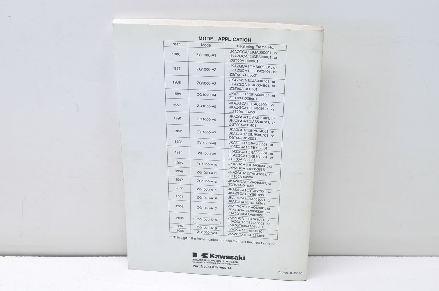 OEM Kawasaki 99924-1065-14 Service Manual ZG1000A