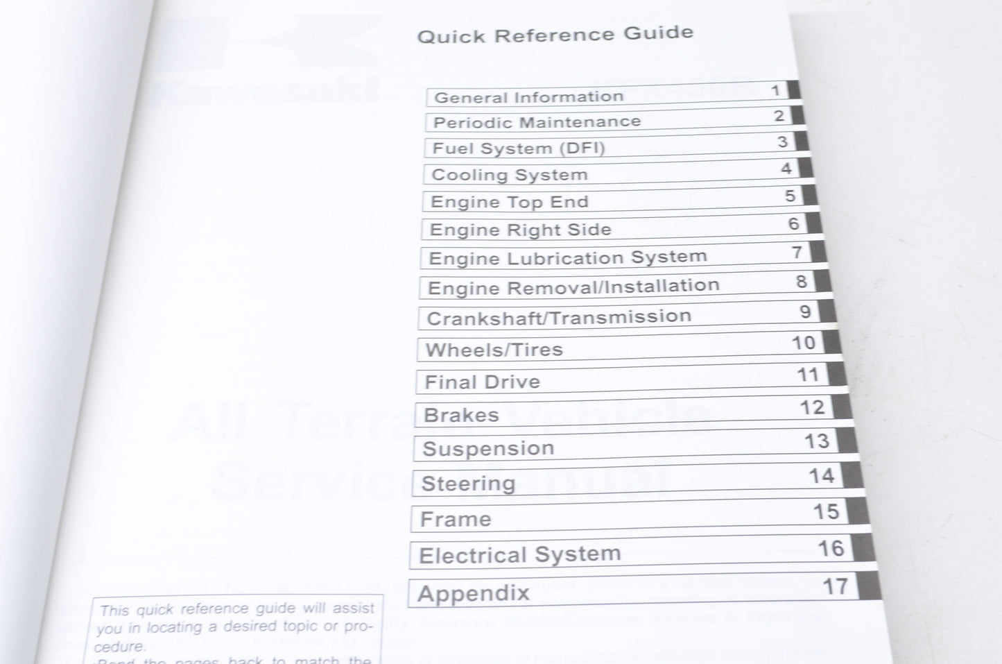 OEM Kawasaki 2008 KFX450R Service Manual