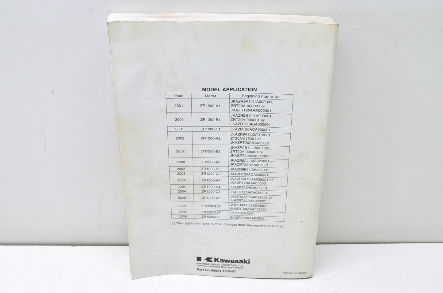 OEM Kawasaki 99924-1266-07 Service Manual ZR1200A