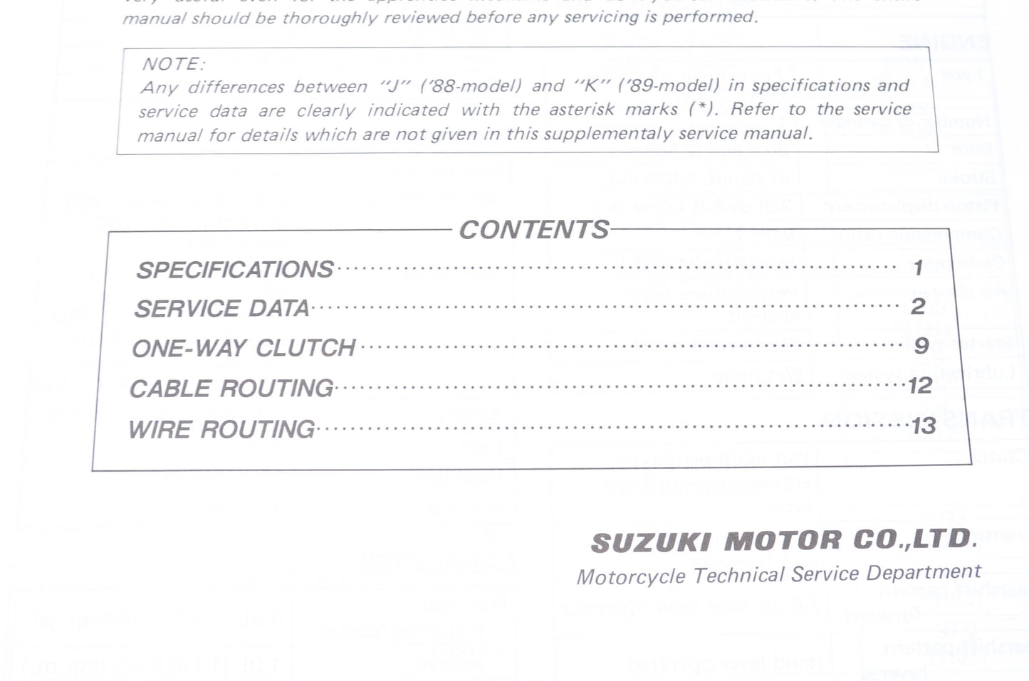 OEM Suzuki LT230E Supplementary Service Manual
