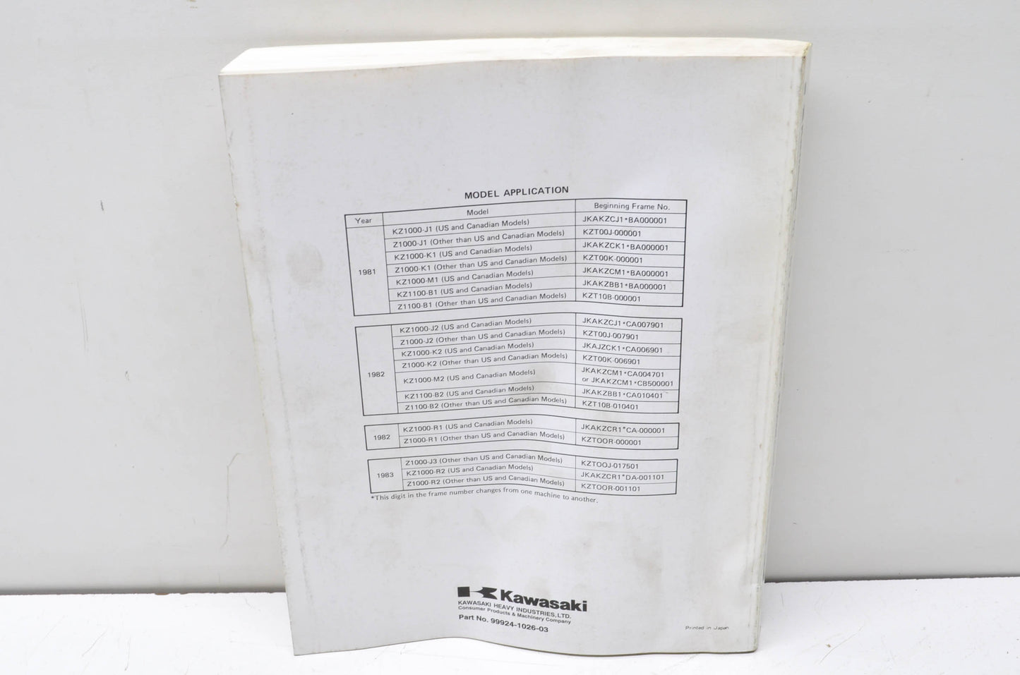 OEM Kawasaki 99924-1026-03 Service Manual KZ1000J/K/M/R