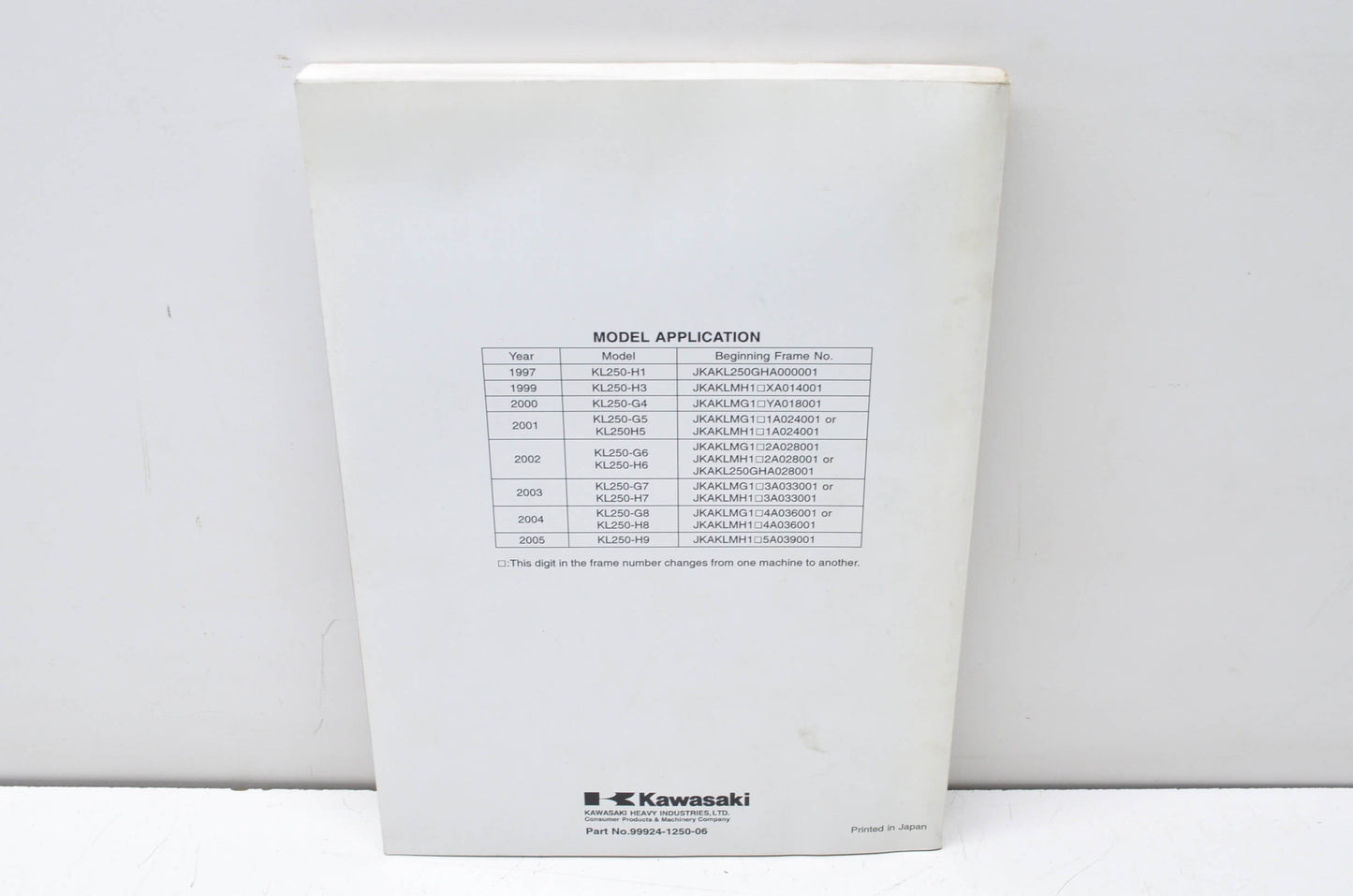 OEM Kawasaki 99924-1250-06 Service Manual KL250G NOS