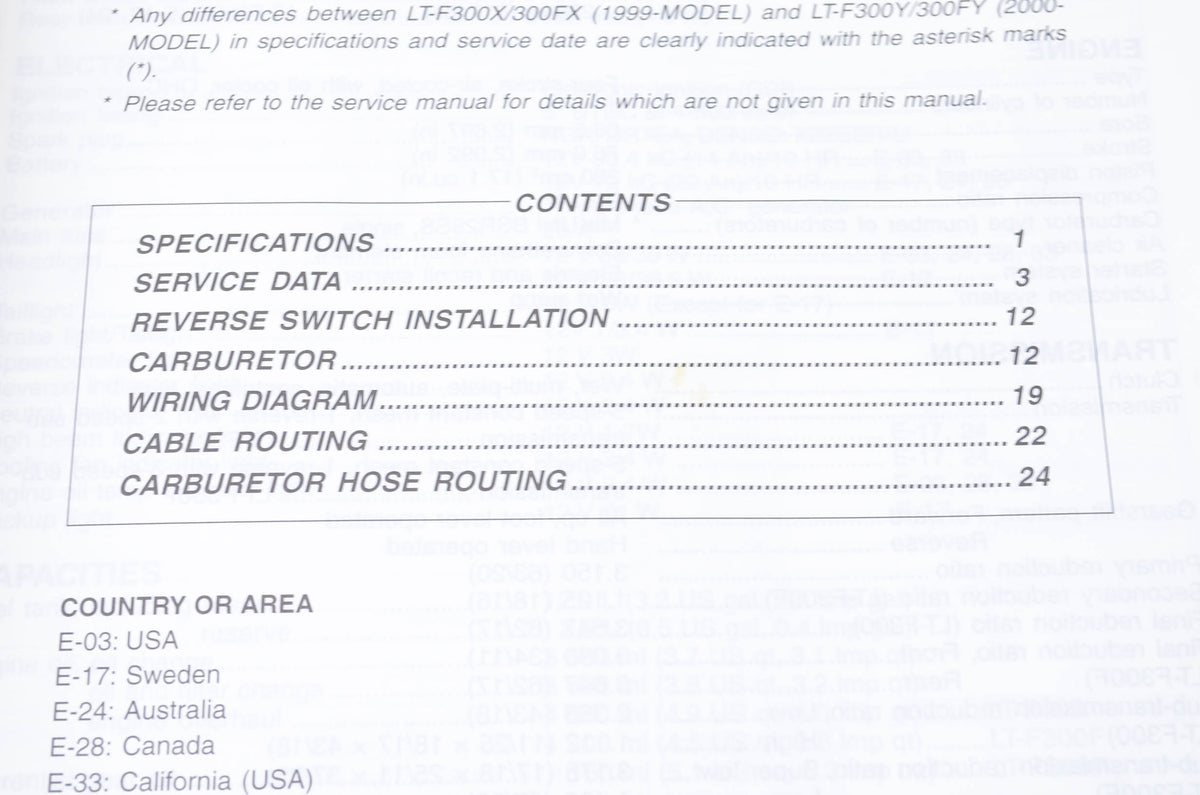 OEM Suzuki 99501-42190-01E LTF300/300F Supplementary Service Manual