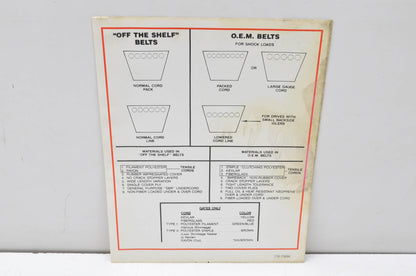 White Outdoor Power 770-7369E Belt Guide