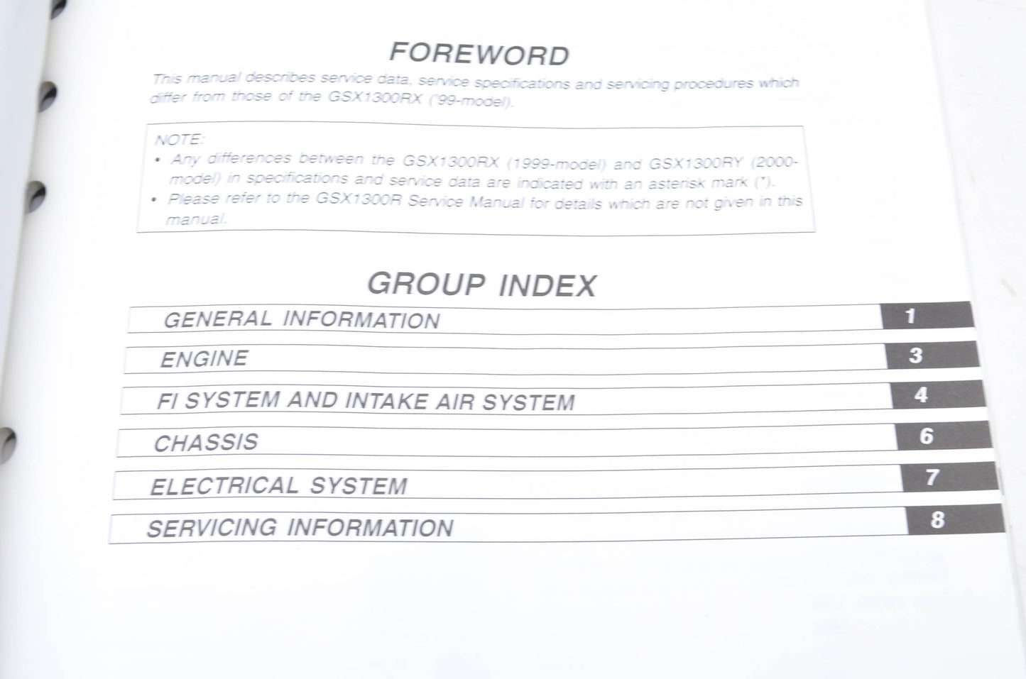 OEM Suzuki 99501-39300-03E GSX1300R Supplementary Service Manual