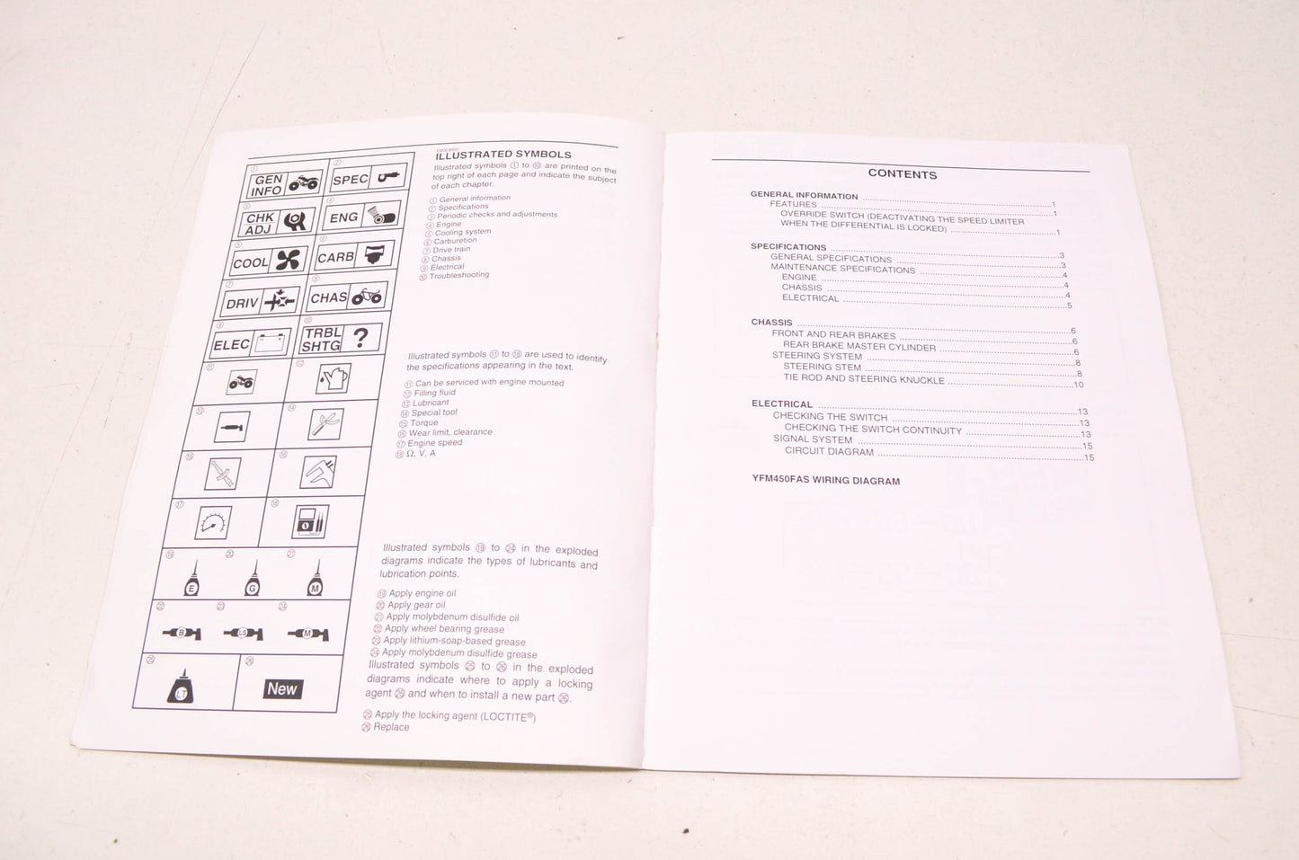 OEM Yamaha LIT-11616-17-25 YFM450FAS Supplementary Service Manual