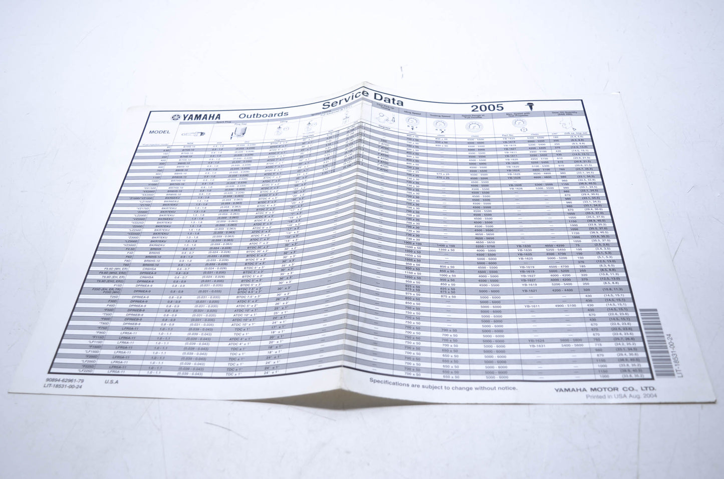 OEM Yamaha LIT-18531-00-24 2005 Outboards Service Data Chart NOS