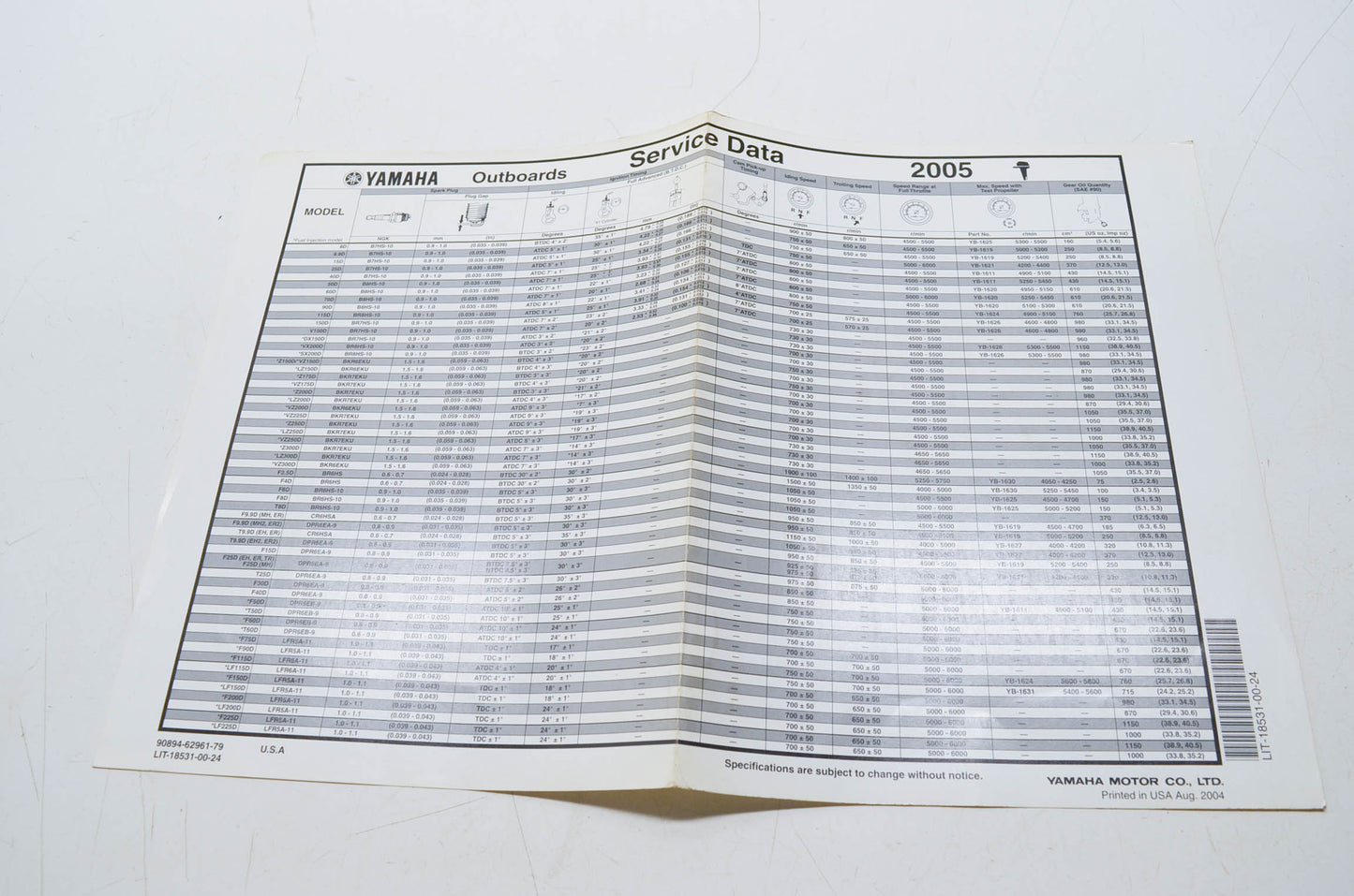 OEM Yamaha LIT-18531-00-24 2005 Outboards Service Data Chart NOS