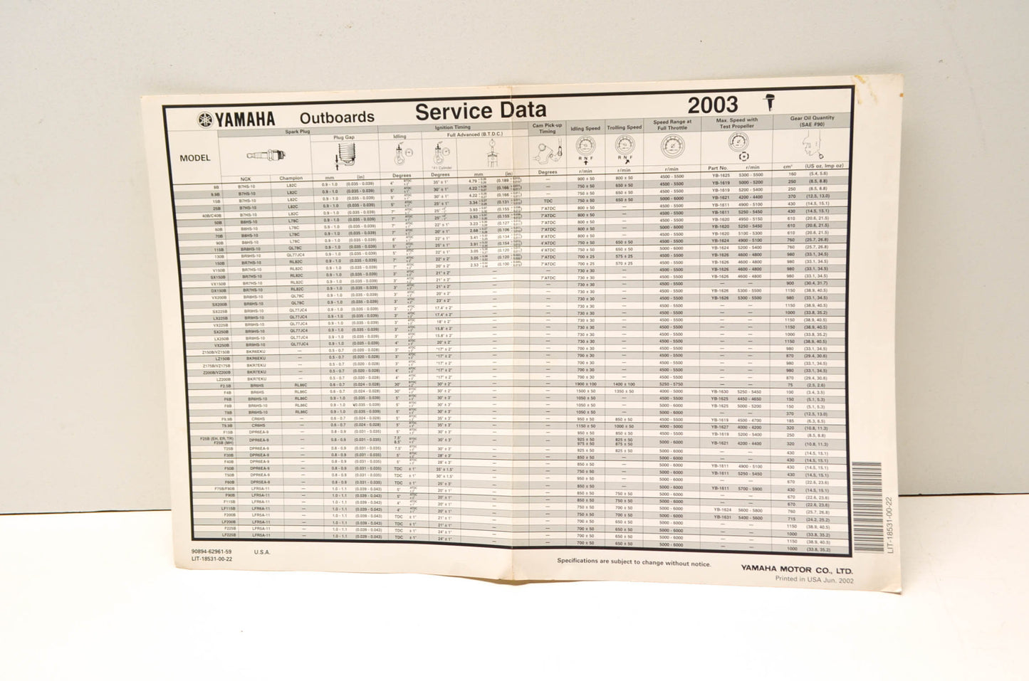 OEM Yamaha LIT-18531-00-22 Outboards Service Data Chart 2003