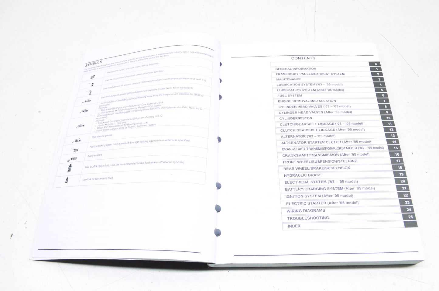 OEM Honda 2003-2017 CRF150F Service Manual