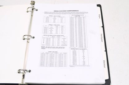 OEM Arctic Cat 2256-647 All ATV & Snow Quick Reference Guide