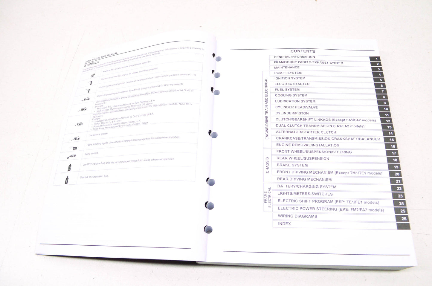 OEM Honda 2014-2015 TRX420 Service Manual