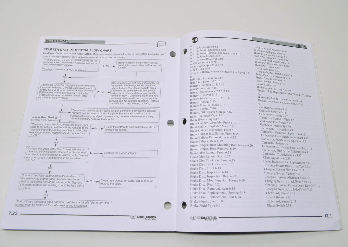 OEM Polaris 9920566 Service Manual 06 Outlaw NOS