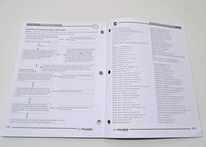 OEM Polaris 9920566 Service Manual 06 Outlaw NOS