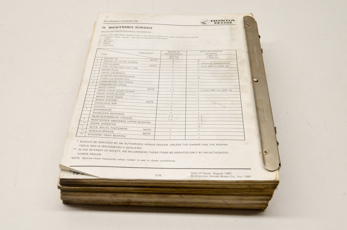 OEM Honda 61KA200 Service Manual